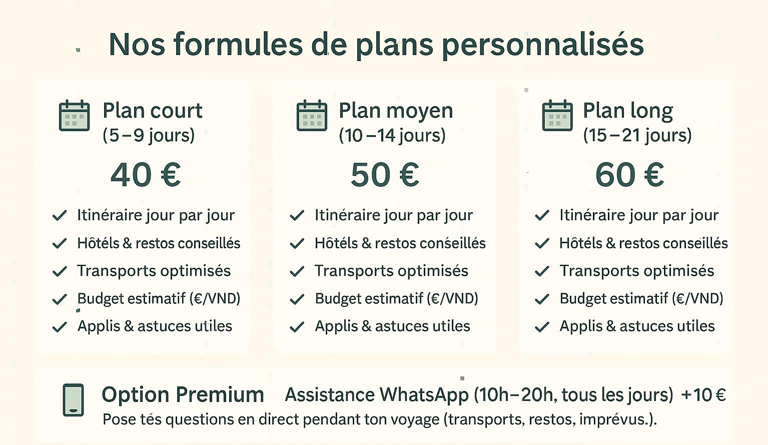 Formule de plans personnalisée Vietnam